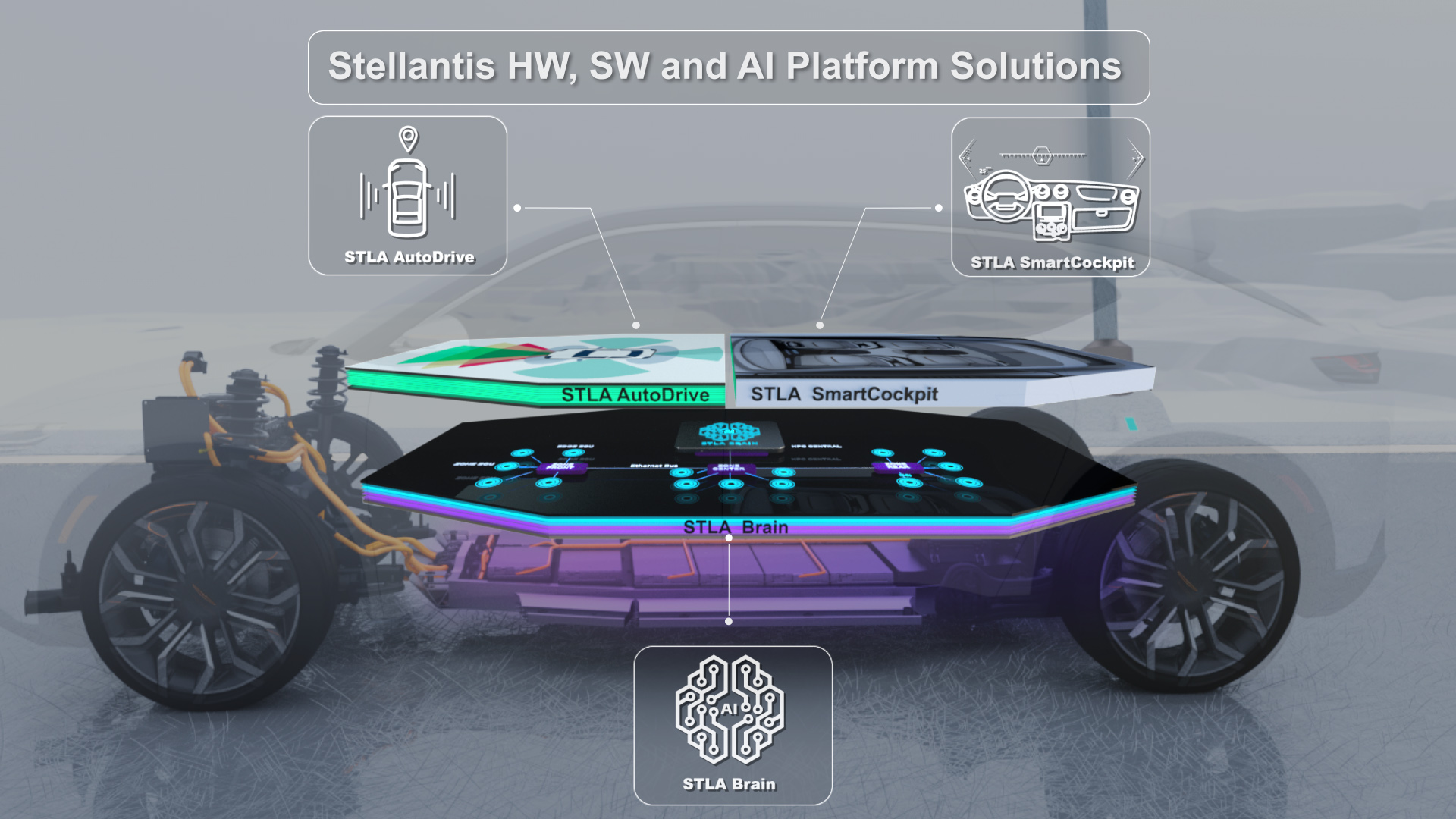stla-automated-driving.jpg