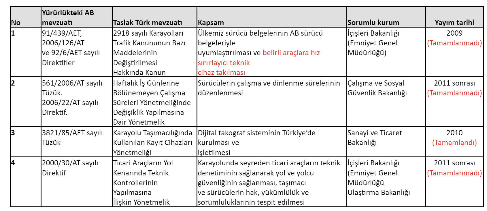 takograf-mevzuati.png