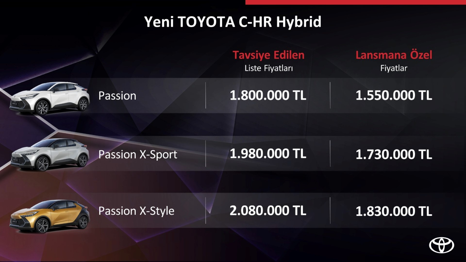 fiyat-listesi-toyota-c-hr-hybrid.jpeg