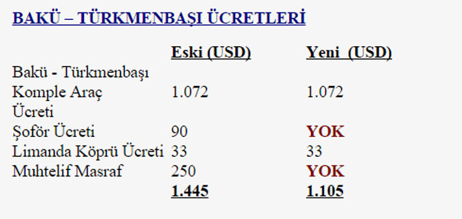 baku-turkmenbasi-ucretleri.jpg