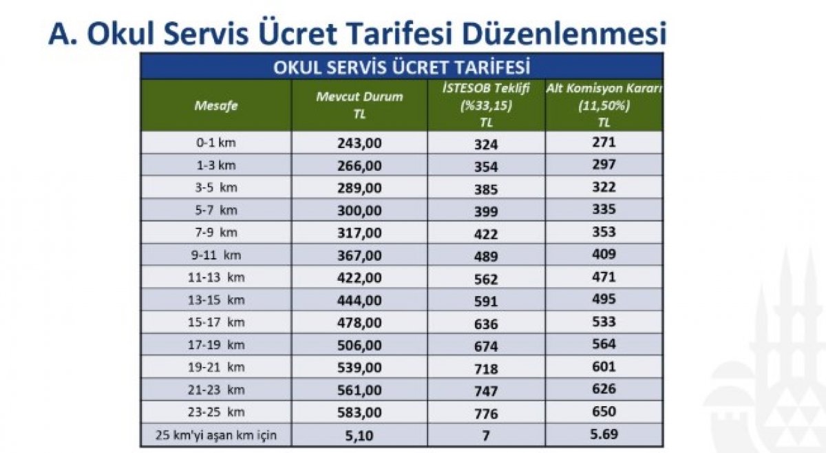 istanbul-servis-ucretleri.jpg