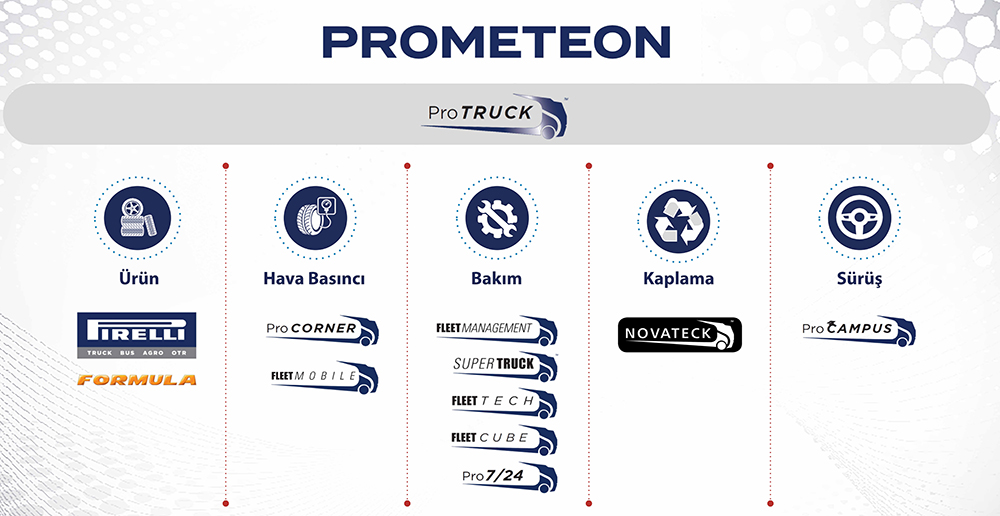 prometeon-protruck.jpg