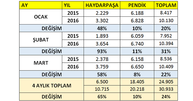 sinir-kapilari-gecis-durumu.jpg