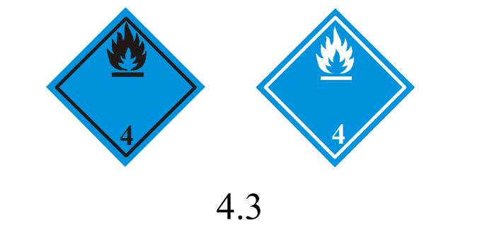 su-ile-temas-ettiginde-alevlenir-gazlar-aciga-cikaran-maddeler.png